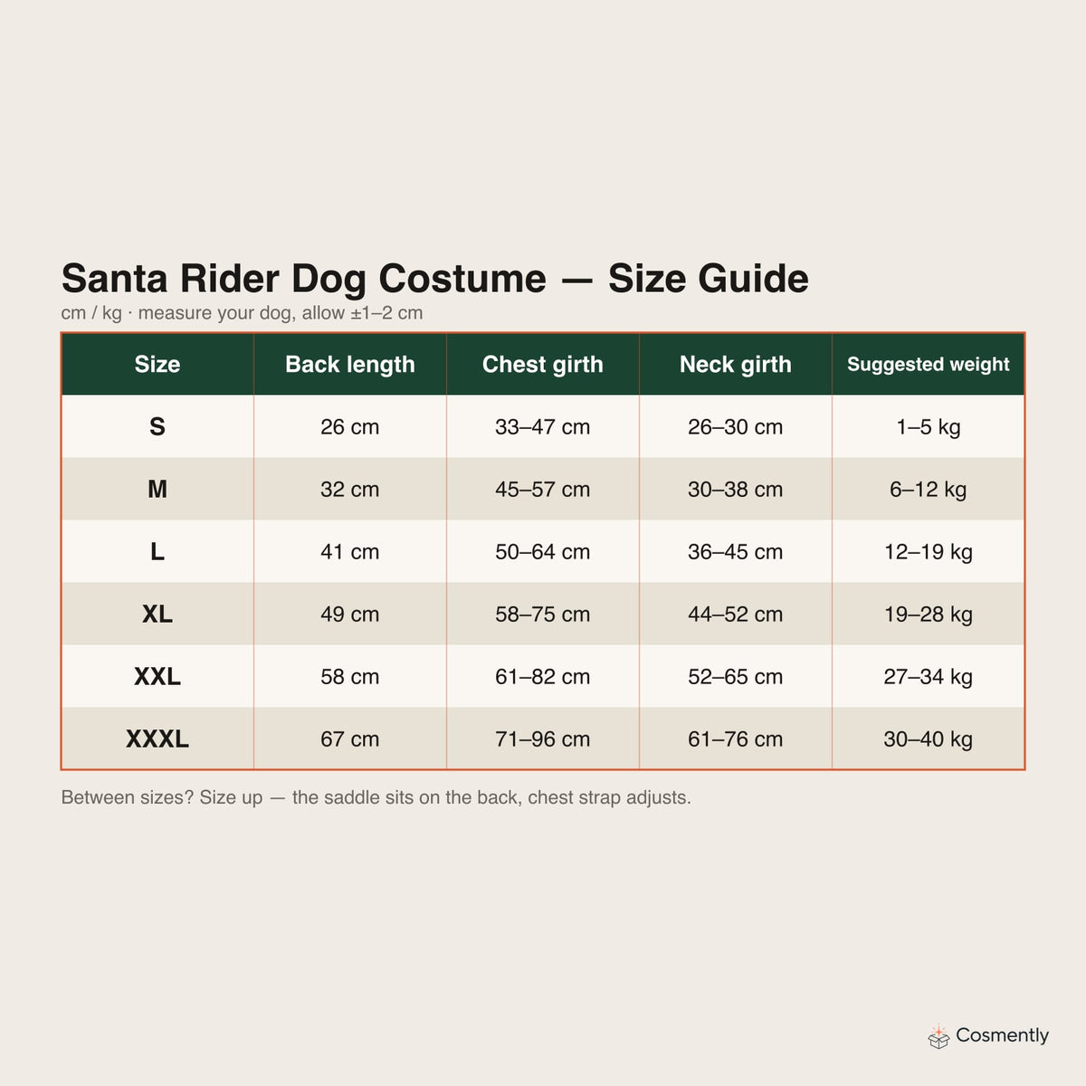 Cosmently Santa Dog Costume — size guide (back length, chest, neck, weight)